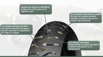 manakee3_2.jpg (55.78 KiB) Visto 33421 veces Aquí teneis algun dato tecnico