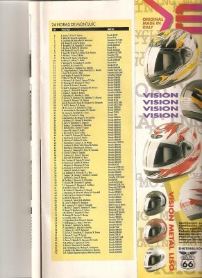 Motrix 001.jpg (109.31 KiB) Visto 34534 veces Aqui estoy en el equipo nº 13 , con una cbr 600