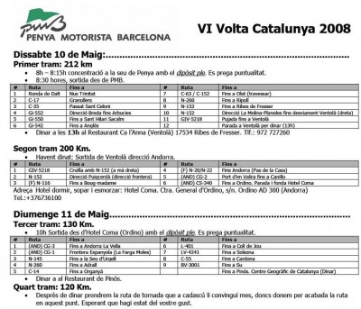 Volta a Catalunya y Motirx.jpg