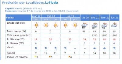 LA MUELA.JPG